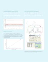 Advanced Linear Ion Trap performance, plus outstanding budget sensitivity: 3200 Q TRAP® LC/MS/MS System - 7