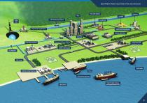 NATURAL GAS AND SMALL SCALE LIQUEFACTION APPLICATIONS - 3