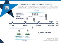 NATURAL GAS AND SMALL SCALE LIQUEFACTION APPLICATIONS - 4