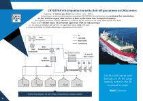 NATURAL GAS AND SMALL SCALE LIQUEFACTION APPLICATIONS - 6