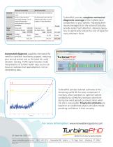 TurbinePhD? Condition Monitoring System-2