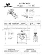 Power Attachment RPA2030R with rotator RGP-1002-1