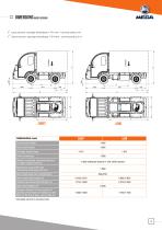 Basic version/Chassis cab e-Worker - 3