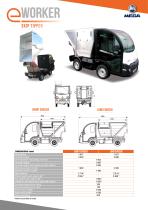 Skip Tipper e-Worker - 1