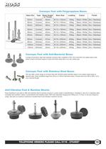 Tilting Adjustable Feet - 2