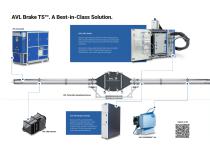 AVL Brake Emission Testing Solutions-6