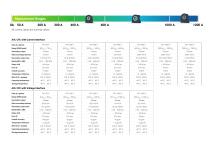 AVL‘s Power Analyzer, Sensors and Software Solutions-11
