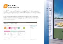 AVL‘s Power Analyzer, Sensors and Software Solutions-12
