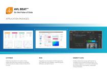 AVL‘s Power Analyzer, Sensors and Software Solutions-14
