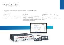 AVL‘s Power Analyzer, Sensors and Software Solutions-4