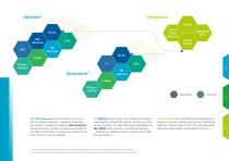 M.O.V.E 2 Brochure-7