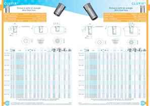 CLUFIX® 316L Stainless Steel - 10