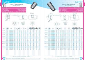 CLUFIX® Aluminium - 14