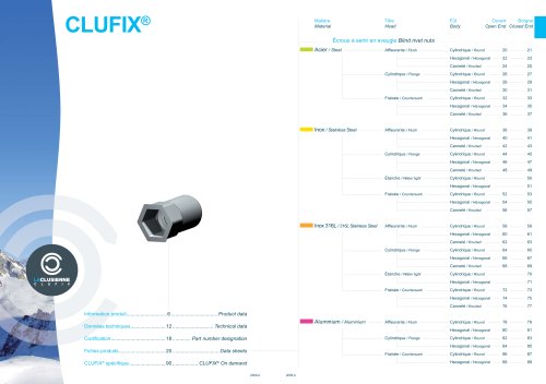 CLUFIX Clufix PDF Catalogs Technical Documentation Brochure CLUFIX Clufix PDF Catalogs Technical Documentation Brochure