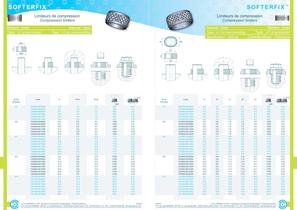 SOFTERFIX™ Compression Limiters-8