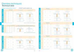 STUDFIX™ Stainless Steel - HR Stainless Steel - 8