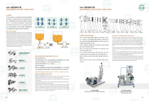 Automatic filling machine