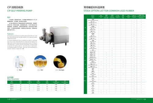 CIP SELF SUCTION PUMP
