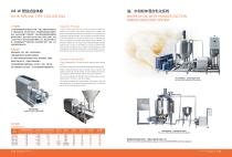 colloidal mill-2