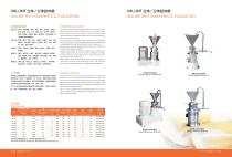 colloidal mill-1