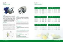 Flat vane pump-1
