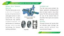 flat vane pump-2