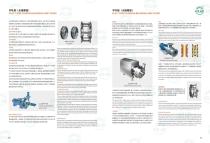 flat vane pump -1