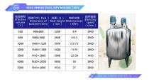 HIGH SHEAR EMUL SIFY MIXING TANK-1