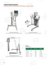 Laboratory emulsifying equipment-1