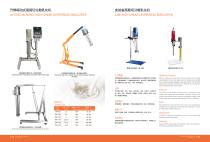LIFTING MOVING HIGH-SHEAR DISPERSING EMULSIFIER-1