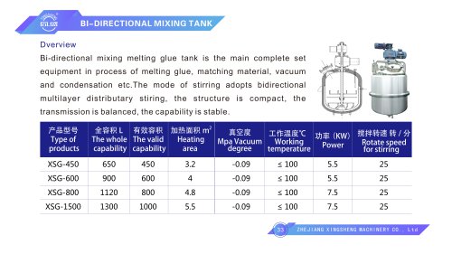 mixing tank 