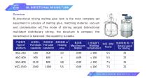 mixing tank -2