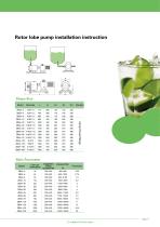 rotary lobe pump and centrifugal pump catalogue - 5