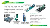 screw pump -3