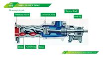 screw pump -4