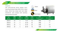 self-priming pump-1