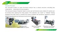 SINE PUMP-1