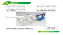 SINE PUMP-2