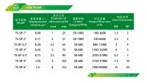 SINE PUMP-3
