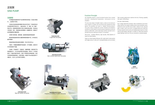 sine pump1