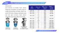 tank bottom mixer-1