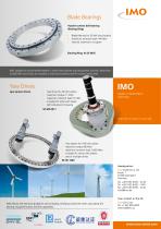 Small Wind Turbines Yaw Drives & Blade Bearings-2
