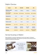 Delphin - the modular clamping system - 6