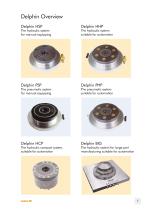 Delphin - the modular clamping system - 7