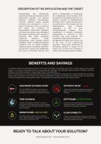 Create and control hypercapnia conditions. Life Science - Pharma: Cell Cultures Studies - 2