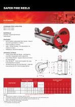 Fire Protection Hose Reels-5