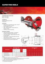 Fire Protection Hose Reels-6
