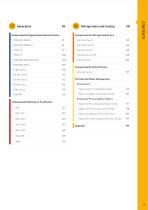 COMPRESSED AIR AND GAS TREATMENT 2018 Catalogue - 3