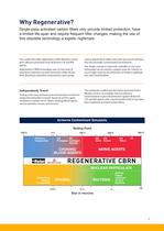 Regenerative CBRN Protection - 3