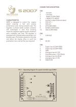 speed controller S2007 - 2